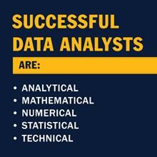 Infographic with the text Successful data analysts are:  Analytical Mathematical Numerical Statistical Technical