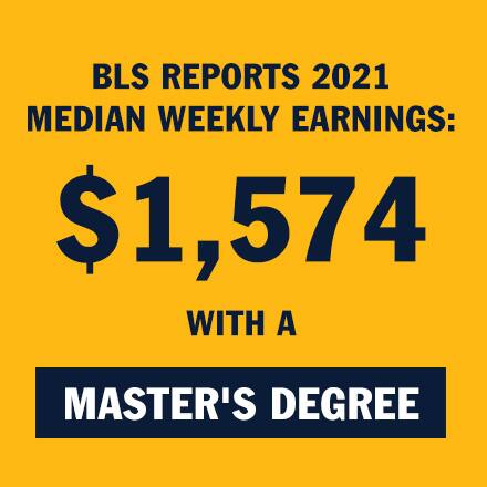 Bachelor's Degree Vs. Master's Degree | SNHU