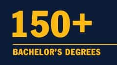 Online Degree | Bachelor’s Degrees Online & On Campus | SNHU