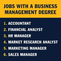 An infographic piece with the text Jobs with a business management degree: Accountant, Financial Analyst, HR Manager, Market Research Analyst, Marketing Manager, Sales Manager