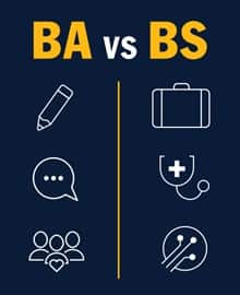 An infographic piece with the text BA vs BS. The left column, under BA, has icons of a pencil, speech bubble and three people with a heart. The right column, under BS, has icons of a briefcase, stethoscope and technical line segments. 