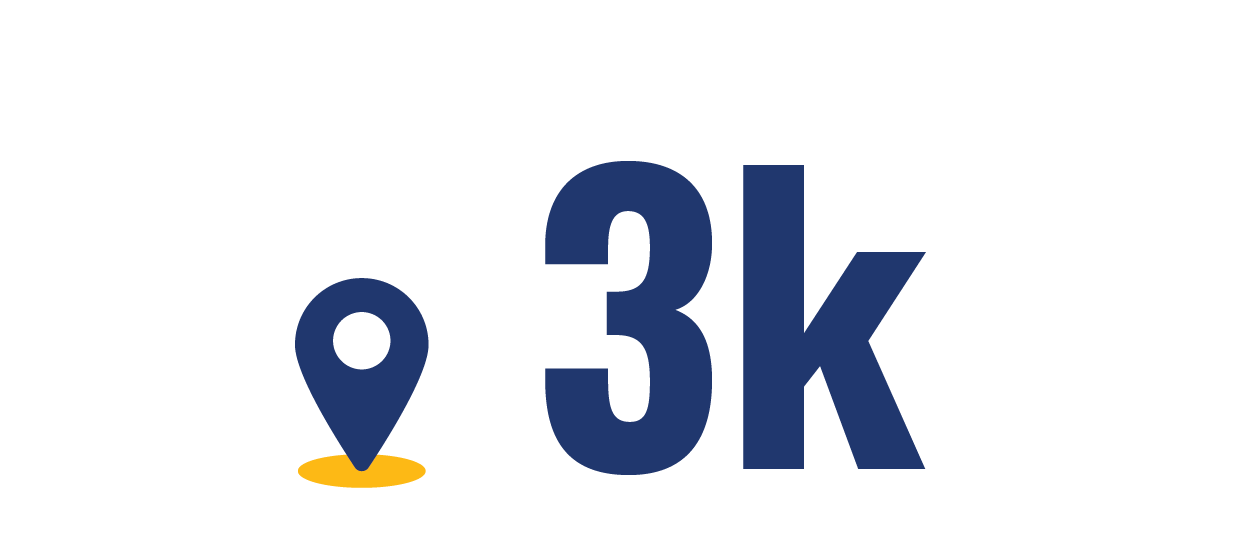 3k