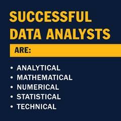 Infographic with the text successful data analysts are: Analytical, Mathematical, Numerical, Statistical, Technical.