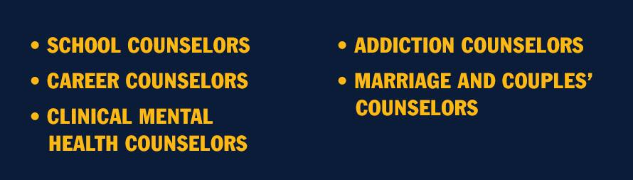 Infographic with the text -School counselors -Career counselors -Clinical mental health counselors -Addiction counselors -Marriage and couples' counselors 