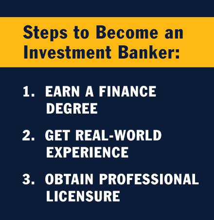 What Does An Investment Banker Do? | SNHU