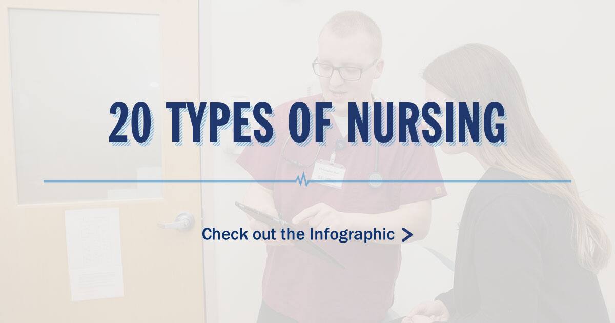 INFOGRAPHIC: Types Of Nurses, Job Descriptions & Salary | SNHU